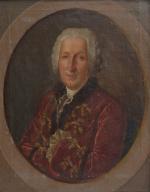 ECOLE FRANCAISE du XVIIIème
Portrait d'homme
Huile sur toile
78 x 61.5 cm...