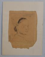 Charles MILCENDEAU (1872-1919)
Portrait de maraichine, 1899. 
Dessin signé et daté...