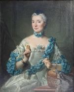 Jacques AUTREAU (1659-1745)
Jeune femme à la couture
Toile d'origine, signée (?)...