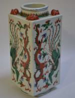 CHINE
Vase carré en porcelaine polchrome à décor de dragons, la...