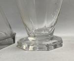 LALIQUE France
Service de verres composite en cristal, comprenant:
- douze verres...