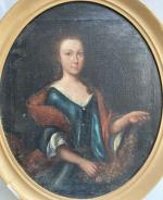 Ecole FRANCAISE vers 1730
Portrait de femme à la guirlande
Toile ovale...