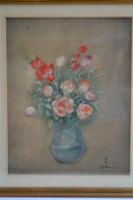 Shunko DESHIMA (XXe siècle)
Bouquet de fleurs dans un vase
Peinture sur...