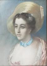 ECOLE FRANCAISE fin XIXème
Portrait de dame au chapeau
Pastel
49 x 39...