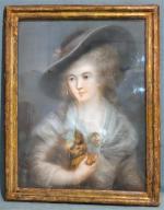 ECOLE FRANCAISE XVIIIème siècle
La femme au chiot
Pastel, 65 x 49...