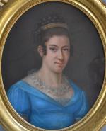 ECOLE FRANCAISE du XIXème
Portrait de dame,
Portrait d'homme
Paire de pastel ovale
58.5...