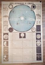 LAPORTE (Etienne) Carte astronomique de l'univers. Grandremy et Henon, Quai...