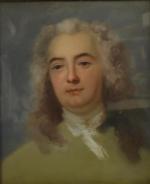 ECOLE FRANCAISE du XIXème
Portrait d'homme
Pastel
45 x 37 cm à vue