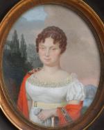 ECOLE FRANCAISE du XIXème
Portrait de dame au chale rouge
Miniature ovale...