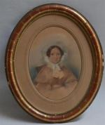 ECOLE FRANCAISE fin XIXème
Portrait de dame
Pastel à vue ovale
29 x...