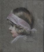 Betsy DAIGNE (fin XIXème - début XXème)
Portrait de jeune fille...