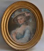 ECOLE FRANCAISE du XIXème
Portrait de dame
Pastel à vue ovale
59 x...