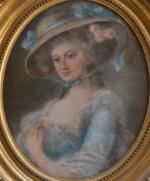 ECOLE FRANCAISE du XIXème
Portrait de dame
Pastel à vue ovale
59 x...