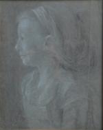 ECOLE FRANCAISE du XIXème
Jeune fille de profil
Dessin
33 x 26.5 cm...