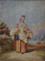 ECOLE FRANCAISE vers 1900
Portrait de dame dans un paysage
Huile sur...
